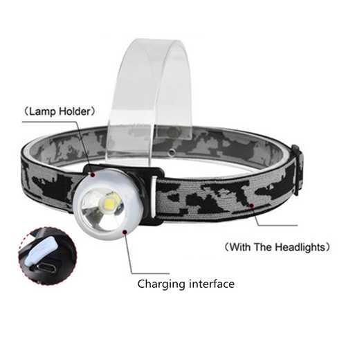 Multi-function Brightness Long-life Rechargeable Portable Outdoor Bikelight Lightweight Headlamp